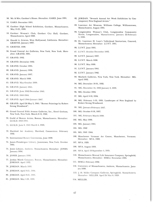 Deerfield Illustrated Catalogue, Page 18, May 1970