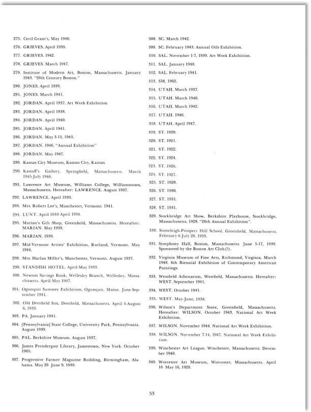 Deerfield Illustrated Catalogue, Page 18, May 1970